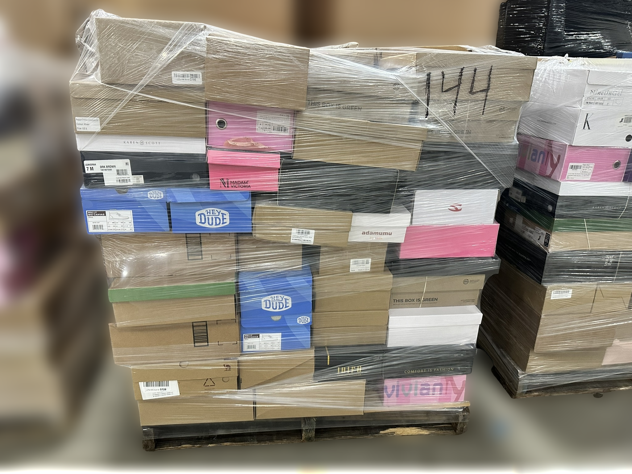 costco clothing pallets-Low Prices + HUGE $$$ Profits